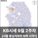 KB 아파트 시세